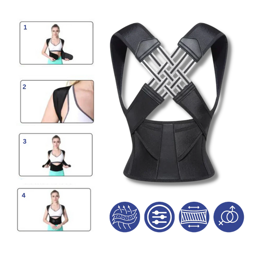 Corrector postural instantáneo